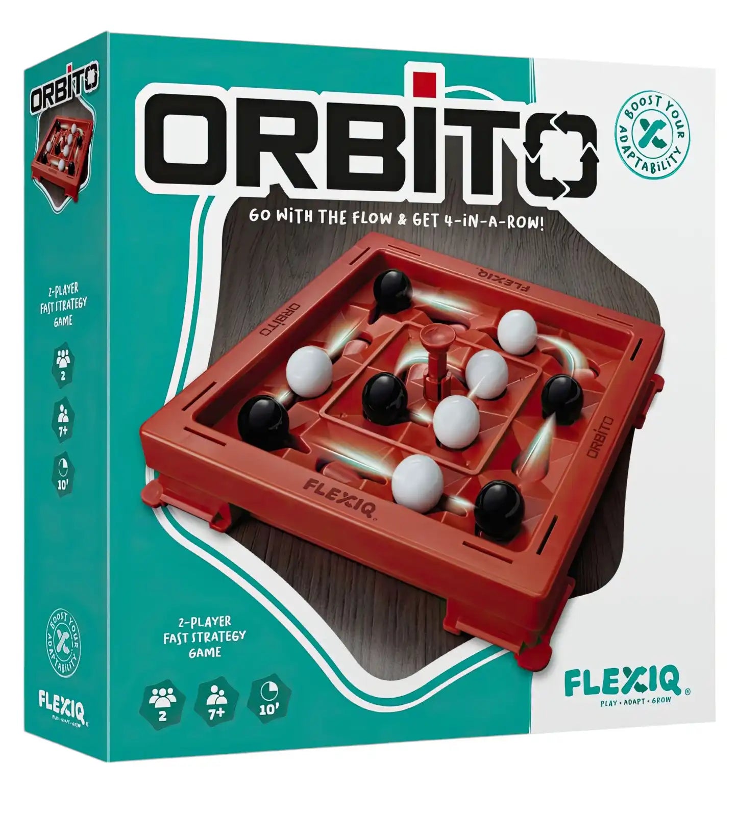 FLEXIQ - Orbito