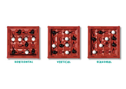 FLEXIQ - Orbito