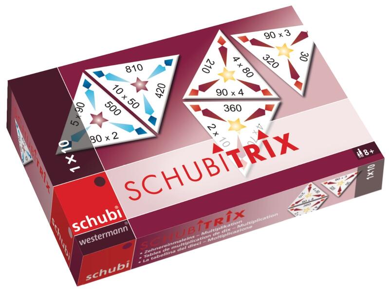 SCHUBITRIX - Mathe 10er 1x1