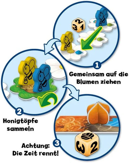 Honigtöpfchen