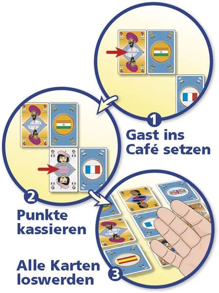 Café International Kartenspiel