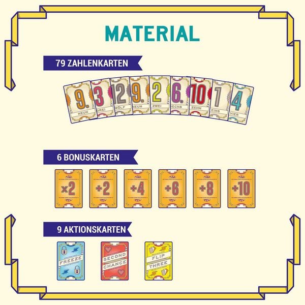 Kartenspiel Flip 7