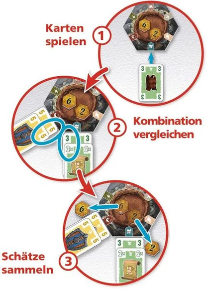 Schatz des Phönix