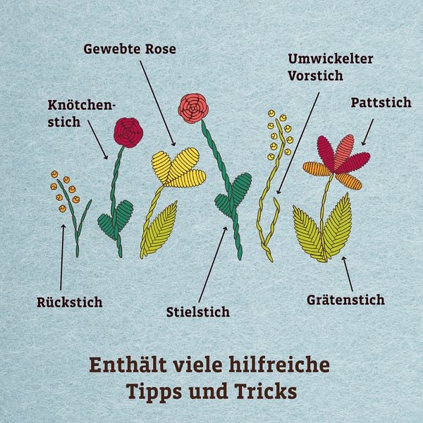 Handarbeit Set AllesKönnerKiste Sticken Kreativ-Set